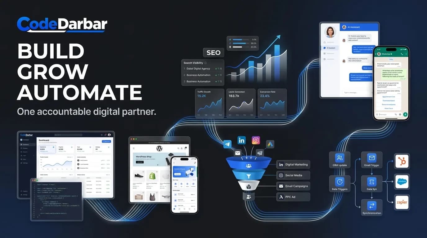 Your Business Does Not Need Just a Website. It Needs a System — CodeDarbar