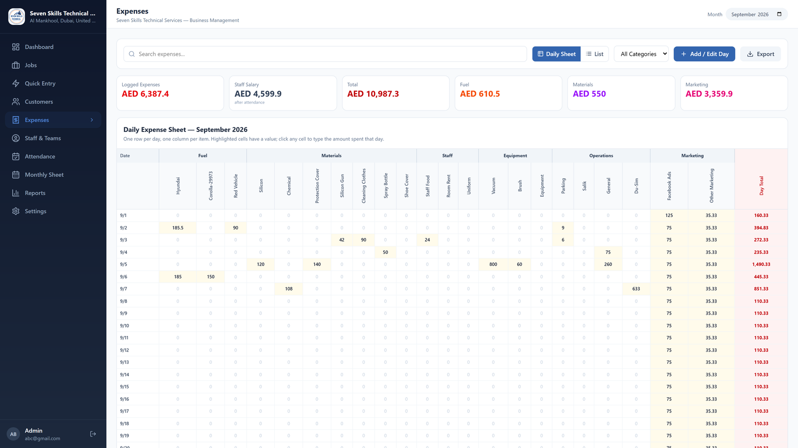 Field Service Business Manager by Code Darbar — screenshot 5