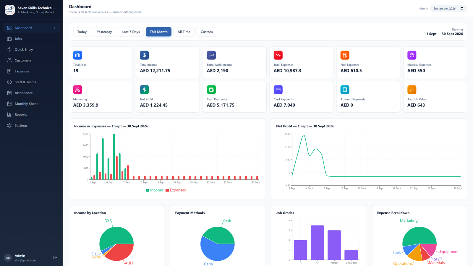 Field Service Business Manager — Desktop Application project thumbnail by Code Darbar