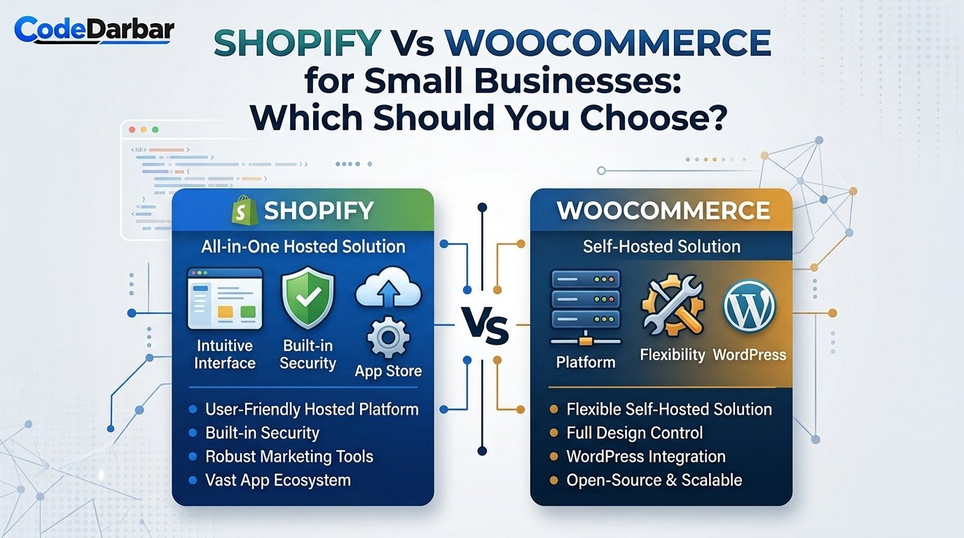Shopify vs WooCommerce for Small Businesses: Which Should You Choose? — eCommerce article by Code Darbar