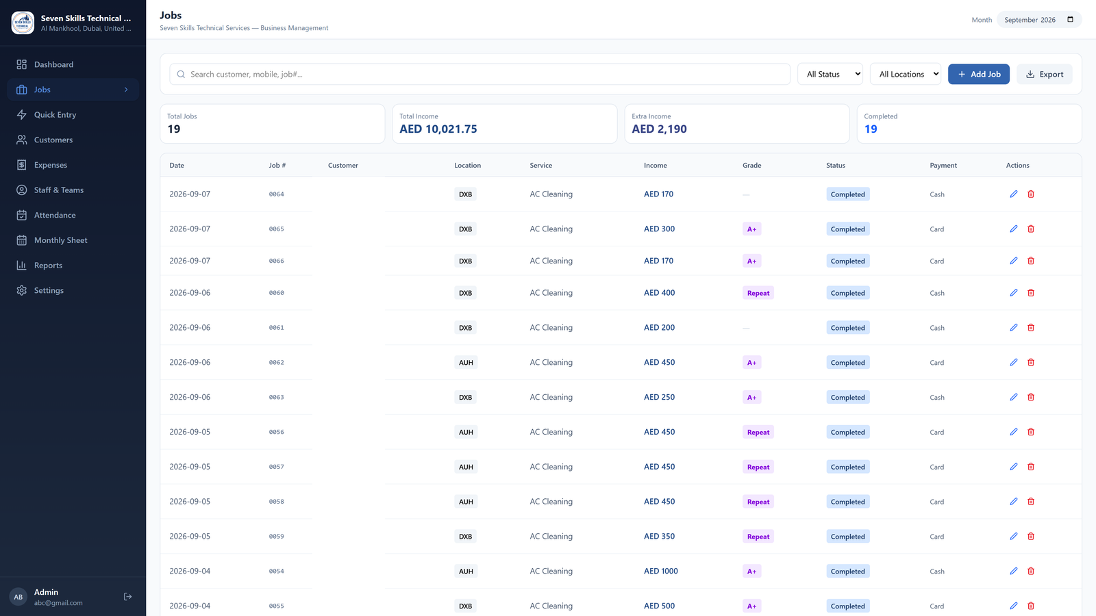 Field Service Business Manager by Code Darbar — screenshot 2